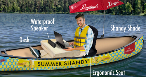 Leinenkugel’s Summer Shandy Canoebicle Sweepstakes